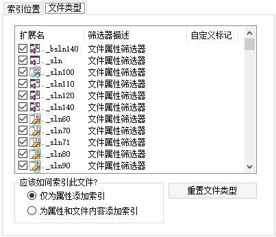 图5-4
